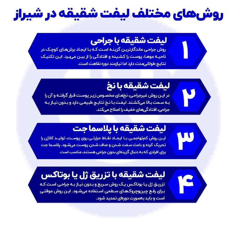 روشهای مختلف لیفت شقیقه در شیراز