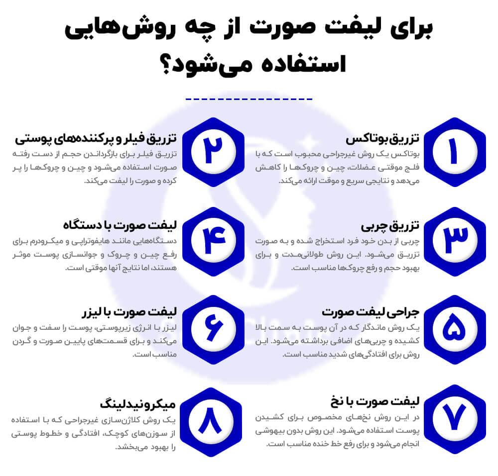 برای لیفت صورت از چه روشهایی استفاده میشود؟